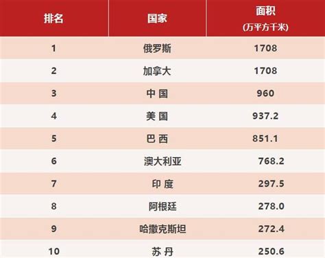 全球最卷国家排名:中国排名第9 德国未进前10(组图) - 1+新闻网