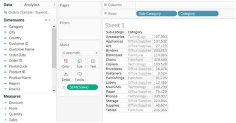 Image result for Take Sum Tableau