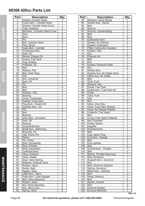 Image result for Predator 420Cc Engine Manual