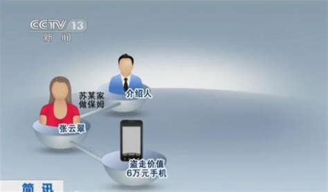 “保姆偷手机”二审刑期10年降为2年_ 视频中国