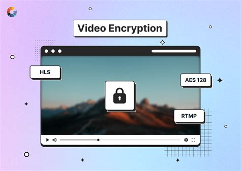 Image result for D Encrypt Video
