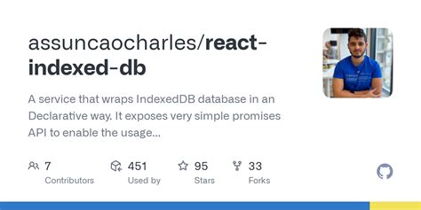 Image result for Indexed Database API React