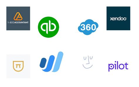 Image result for Best Bookkeeping Software