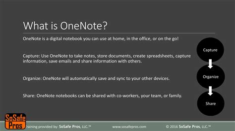 OneNote PPT 的图像结果