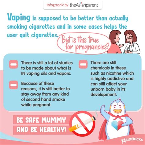 How Smoking Affects Pregnancy