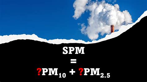 Rezultat imagine pentru AERMOD Modeling