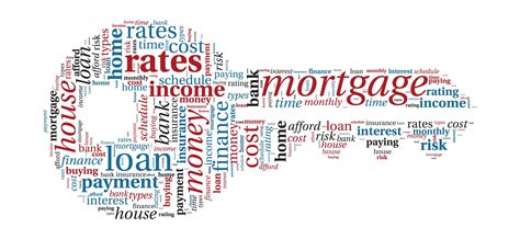 Mortgage Insurance Guide: Costs, Rules & FAQs | HOME SPHERE 360