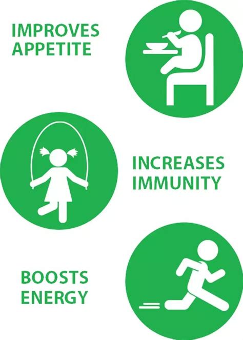 Aptivate Syrup, 450 ml Price, Uses, Side Effects, Composition - Apollo ...