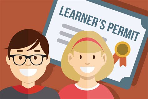 Learner Permit Insurance 的图像结果