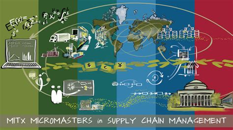 Image result for MITx MicroMasters