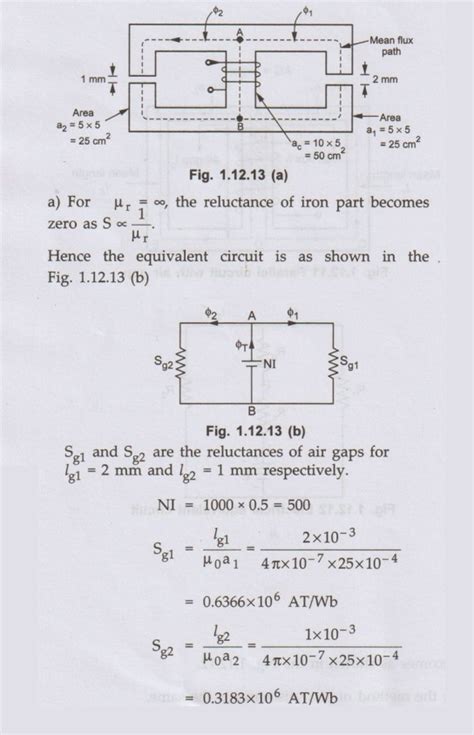 Magnetic Circuits