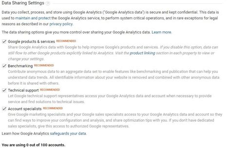Image result for How to Use Google Analytics Tutorial
