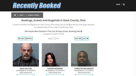 Stark County Ohio Mugshots