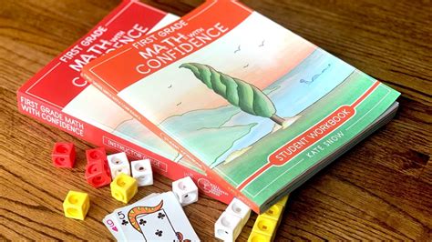 Image result for Math Confidence