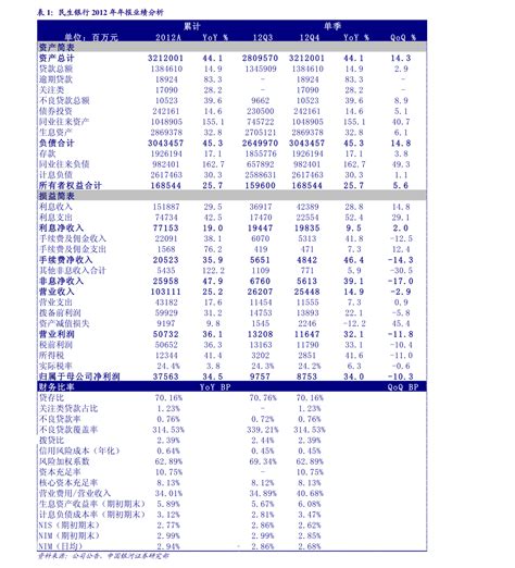 什么是毛利怎么算，毛利有什么作用__赢家财富网