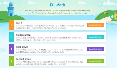 Image result for Summer Math Programs