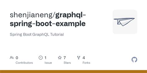 Image result for Graphql Spring Boot Starter
