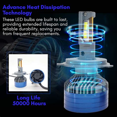 300W LIU HJG White Car LED Headlight Bulb