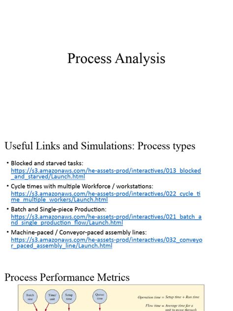 Image result for Process Analysis Video