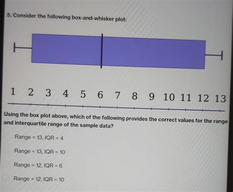 Solved 5. Consider the following box-and-whisker plot: Using | Chegg.com