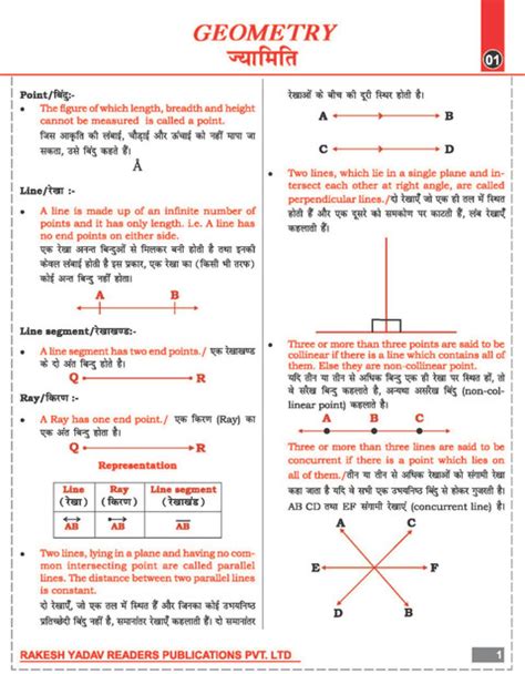 Class Notes Advance Maths Bilingual By RAKESH YADAV SIR | For All ...