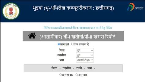 Bhuiyan - Check Chhattisgarh Land Record & Process