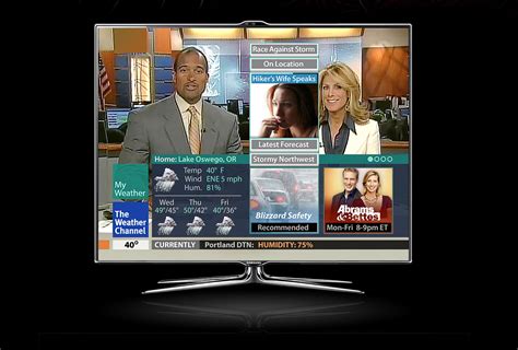 Image result for Weather Channel Programs
