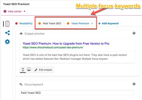 Yoast SEO Premium: How to Upgrade from Free Version to Pro