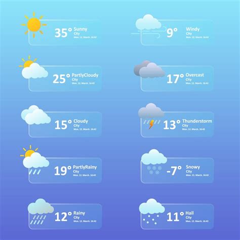 Weather template Images - Free Download on Freepik