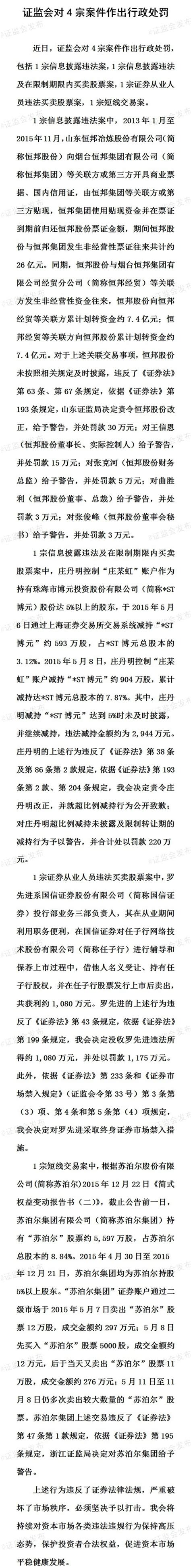 证监会对四宗案件作出行政处罚(图)-搜狐财经