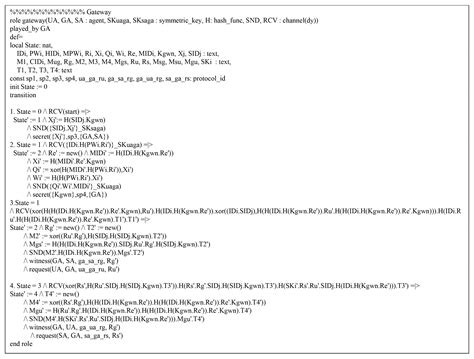 SLUA-WSN: Secure and Lightweight Three-Factor-Based User Authentication ...
