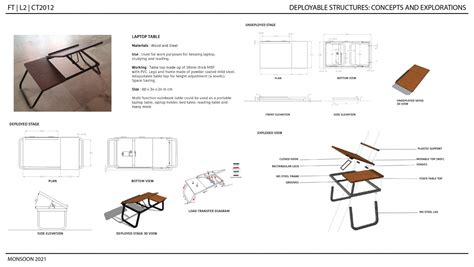 PADMA CHAYA : Emergency Shelter | CEPT - Portfolio