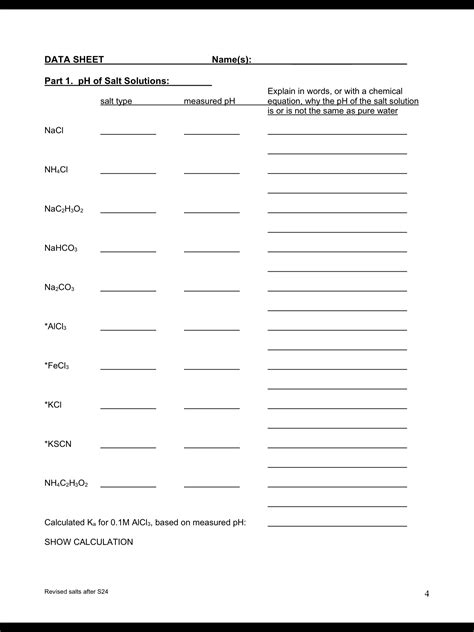 [Solved]: DATA SHEET Name(s): Part 1. pH of Salt Solutions: