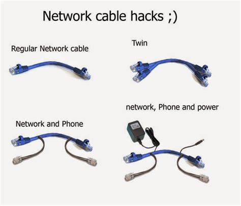 Free Cable Hacks 的图像结果