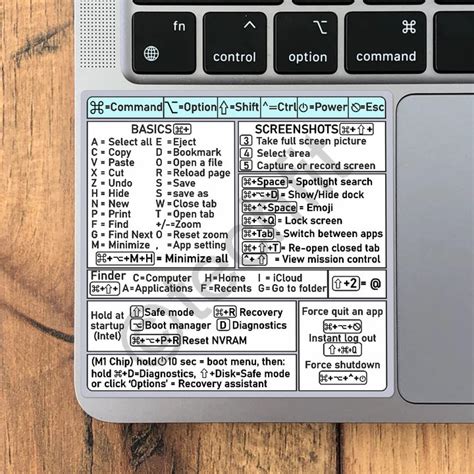 Maximize Mac Productivity with Shortcut Stickers | Boost Efficiency Now ...