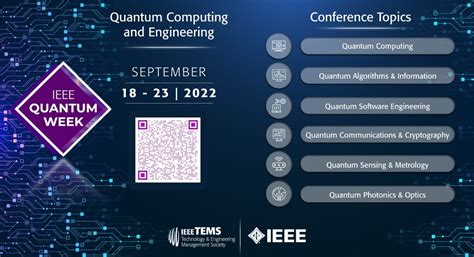 IEEE Quantum Week Virtual 的图像结果
