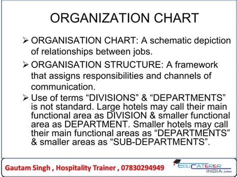 Structure 的图像结果