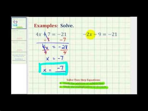 Image result for Solving a Two Step Equation with Integers