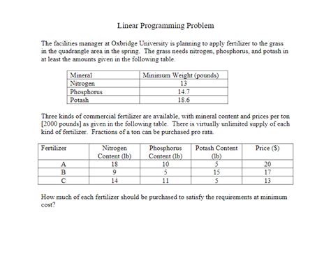 Image result for Assignment Problem Using Excel Solver