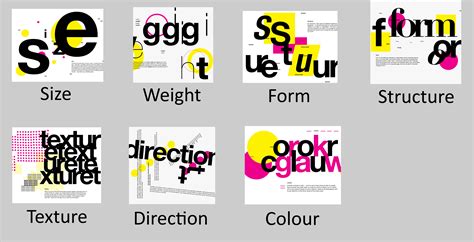 Advanced Typography | Task 1 : Typographic Systems & Type & Play