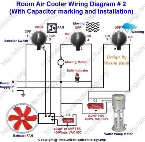 Image result for PowerPoint Lesson Slide