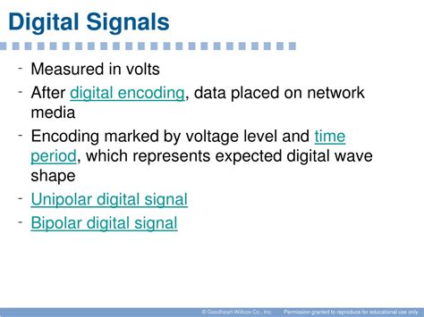 Image result for Digital to Digital Line Encoding