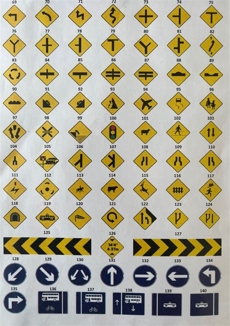 DMV Road Signs Explained 的图像结果