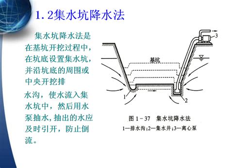 Image result for First Generation Computer Notes