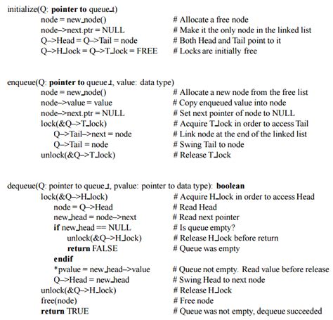 Image result for Concurrent Algorithm Problem