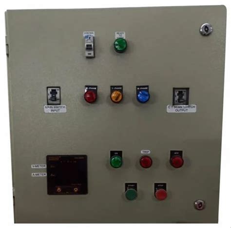 Image result for Control Scanning Panel