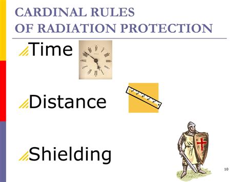 Radiation Protection 的图像结果