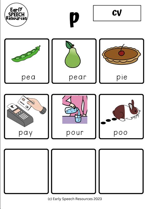 P – Initial -CV (Consonant Vowel Structure) – Articulation Sheet ...