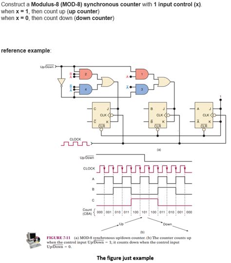 Image result for Modulo 8 Synchronous Counter