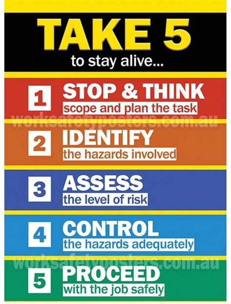 Take 5 Safety is a 5-step procedure construction, manufacturing, repair ...